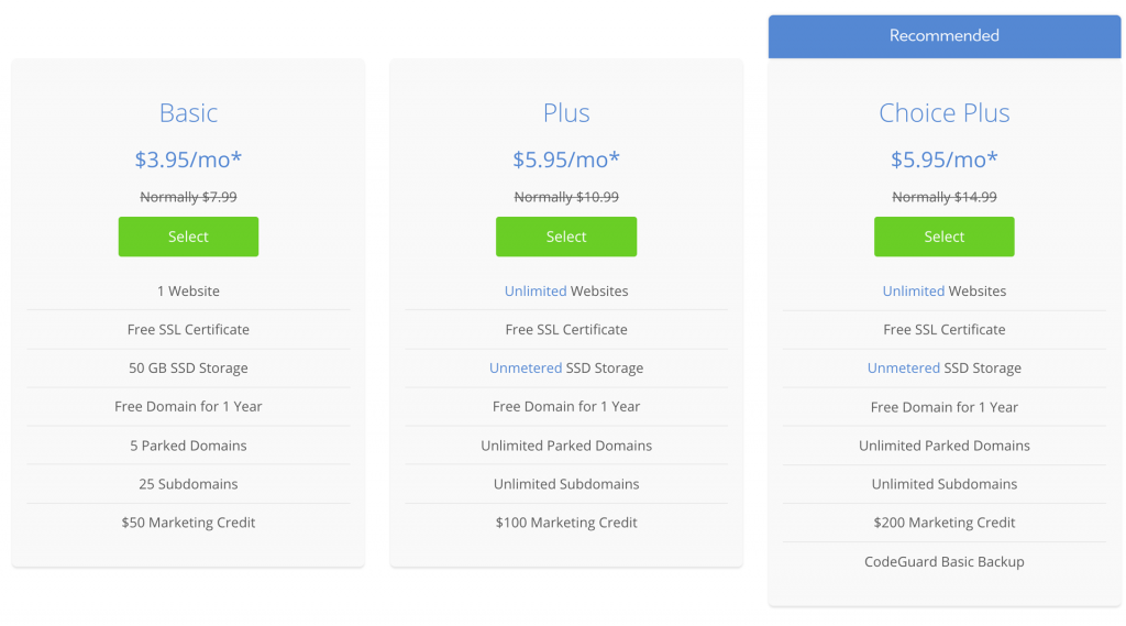 BlueHost WordPress Hosting Plan